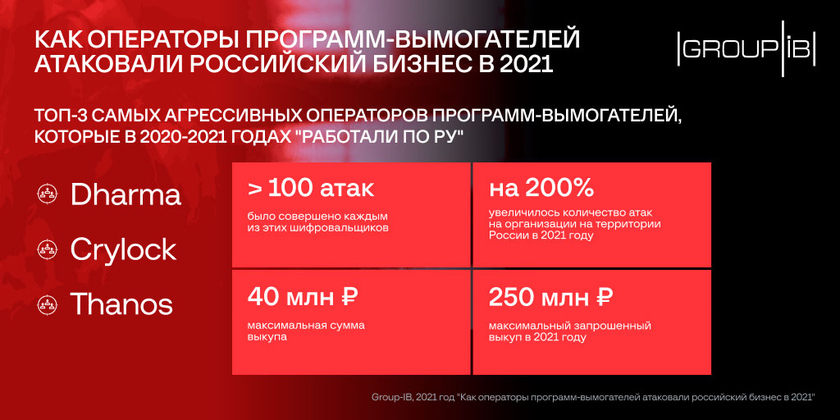 Кракен зеркало орион