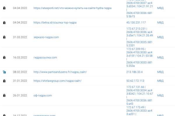 Скрытый интернет как войти