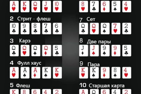 Кракен площадка vk2 top