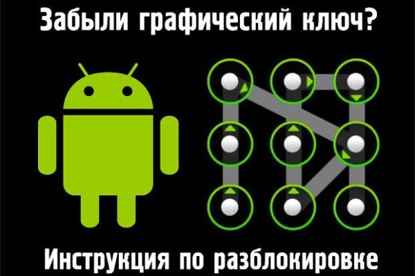 Как перейти на кракен