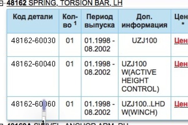 Кракен даркнет ссылка зеркало