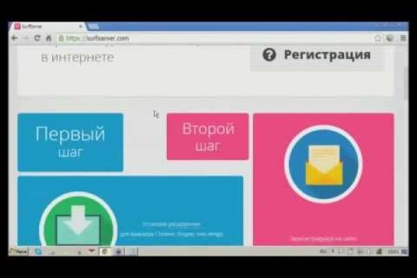 Кракен сайт kraken2
