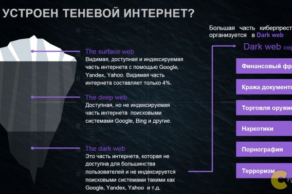 Кракен ссылка онион зеркало